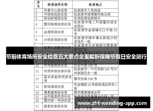 节前体育场所安全检查五大要点全面解析保障节假日安全运行 节前体育场所安全检查五大要点全面解析保障节假日安全运行