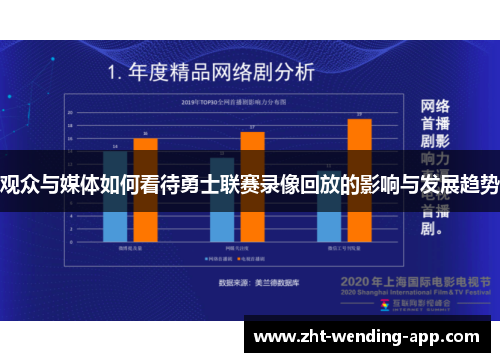 观众与媒体如何看待勇士联赛录像回放的影响与发展趋势