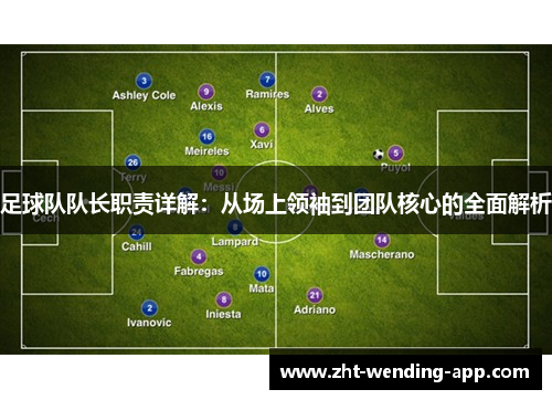 足球队队长职责详解:从场上领袖到团队核心的全面解析 足球队队长职责详解:从场上领袖到团队核心的全面解析
