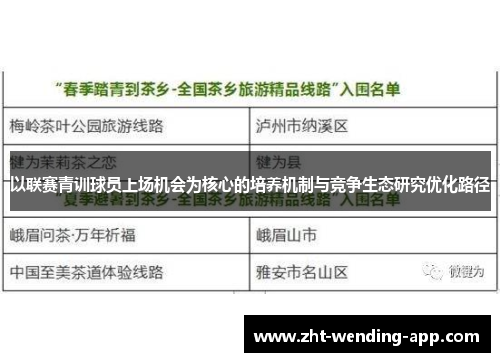 以联赛青训球员上场机会为核心的培养机制与竞争生态研究优化路径 以联赛青训球员上场机会为核心的培养机制与竞争生态研究优化路径