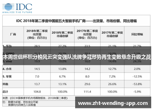 本周世俱杯积分榜风云突变强队洗牌争冠形势再生变数悬念升级之战 本周世俱杯积分榜风云突变强队洗牌争冠形势再生变数悬念升级之战