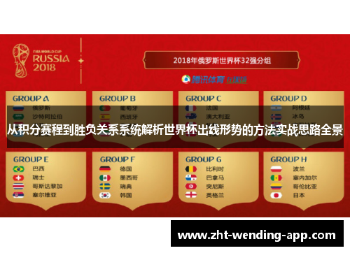 从积分赛程到胜负关系系统解析世界杯出线形势的方法实战思路全景 从积分赛程到胜负关系系统解析世界杯出线形势的方法实战思路全景
