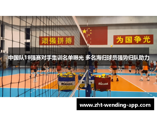 中国队18强赛对手集训名单曝光 多名海归球员强势归队助力