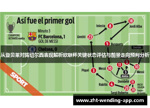 从登贝莱对阵切尔西表现解析欧联杯关键状态评估与前景走向预判分析