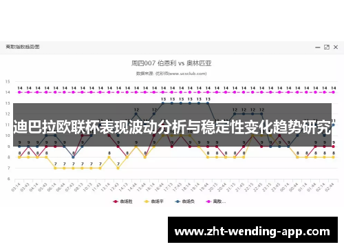 迪巴拉欧联杯表现波动分析与稳定性变化趋势研究