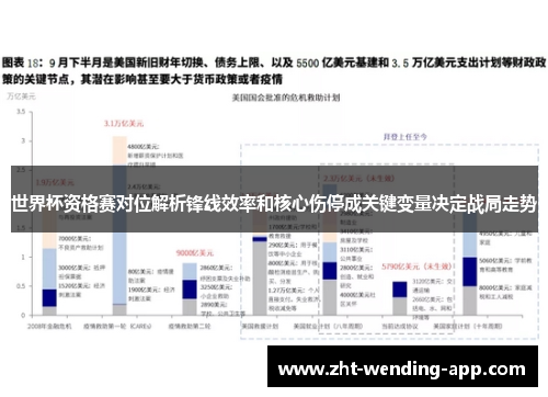 世界杯资格赛对位解析锋线效率和核心伤停成关键变量决定战局走势 世界杯资格赛对位解析锋线效率和核心伤停成关键变量决定战局走势