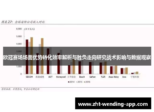 欧冠赛场场面优势转化效率解析与胜负走向研究战术影响与数据观察 欧冠赛场场面优势转化效率解析与胜负走向研究战术影响与数据观察
